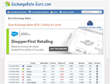 Tablet Screenshot of exchangerate-euro.com